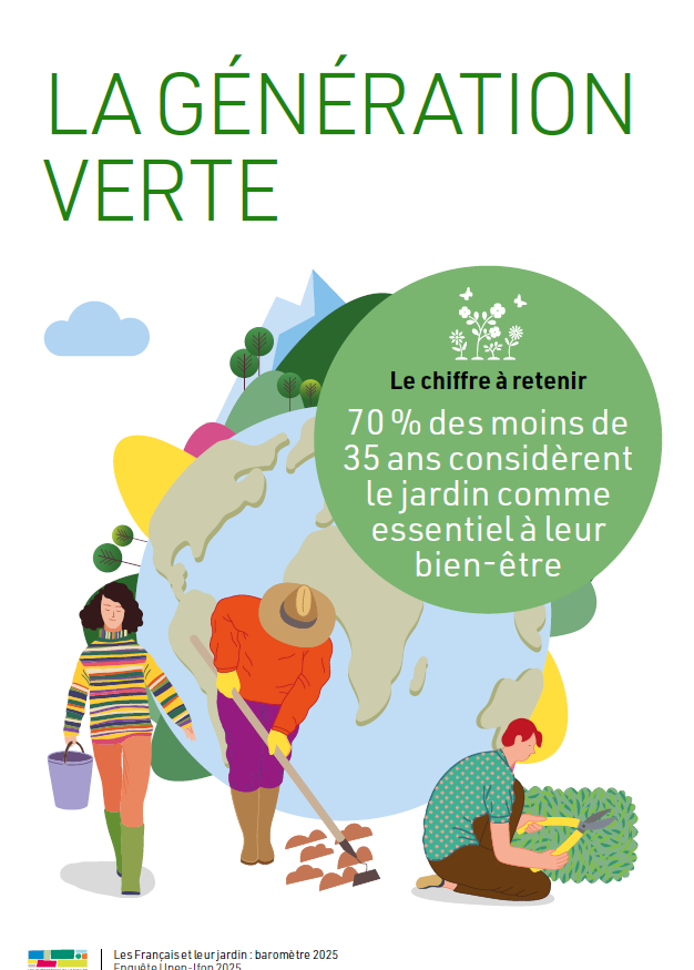 DP IFOP Unep 2025 - génération verte