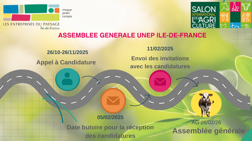 Illustration Elections du président et du bureau Île-de-France 2026-2028